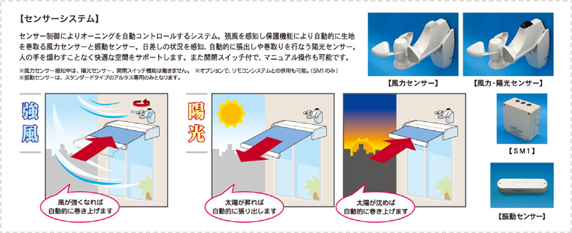 センサーシステム